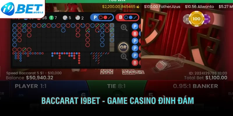 Baccarat I9BET - Game casino đình đám
