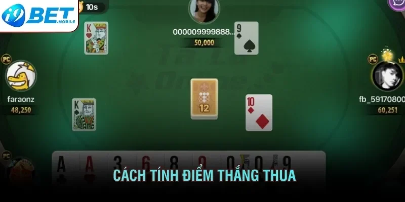 Cách tính điểm thắng thua