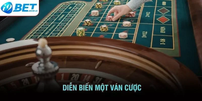Diễn biến một ván cược