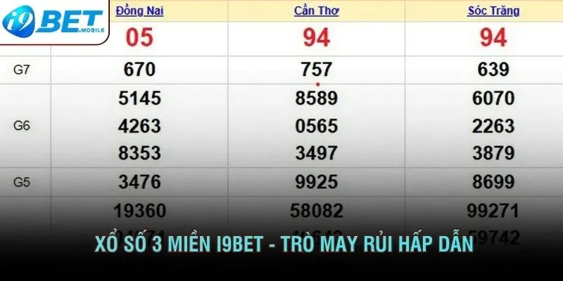Xổ số 3 miền I9BET - Trò may rủi hấp dẫn