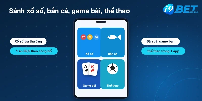 Sảnh xổ số, bắn cá, game bài và thể thao trong 1 app I9bet